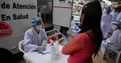 Coronavirus en Colombia: 14.216 personas contagiadas y 546 muertes 