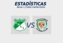 Últimos antecedentes de los duelos entre Deportivo Cali y Jaguares FC