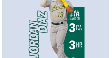 Jordan Díaz jugador Colombiano destacado en la MLB ? 2023